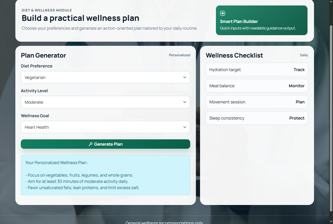 AfyaSmart diet and wellness planner