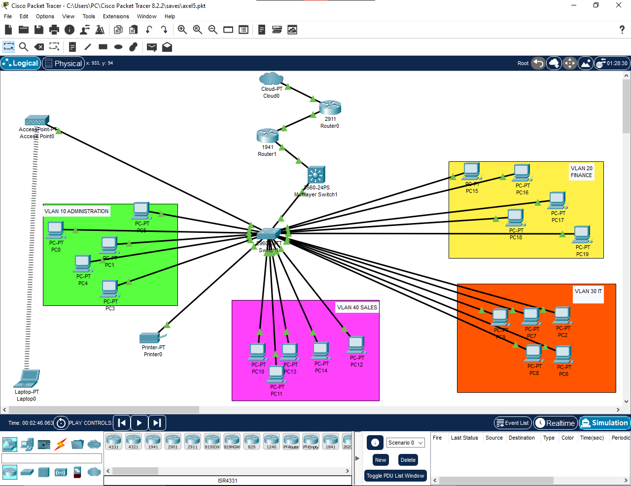 Enterprise Office Network